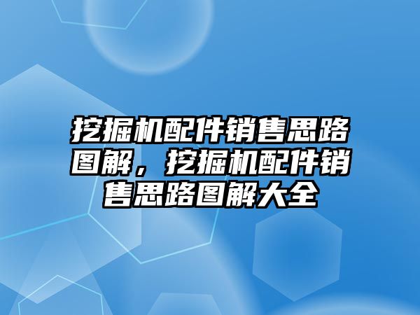 挖掘機配件銷售思路圖解，挖掘機配件銷售思路圖解大全