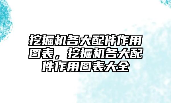 挖掘機各大配件作用圖表，挖掘機各大配件作用圖表大全