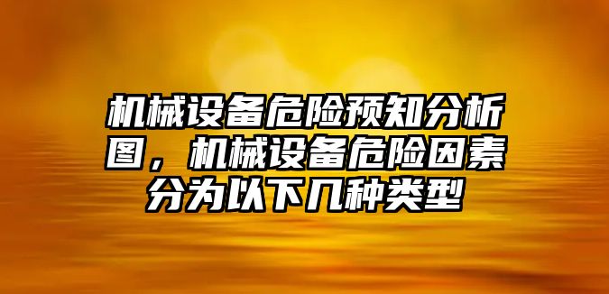 機械設備危險預知分析圖，機械設備危險因素分為以下幾種類型