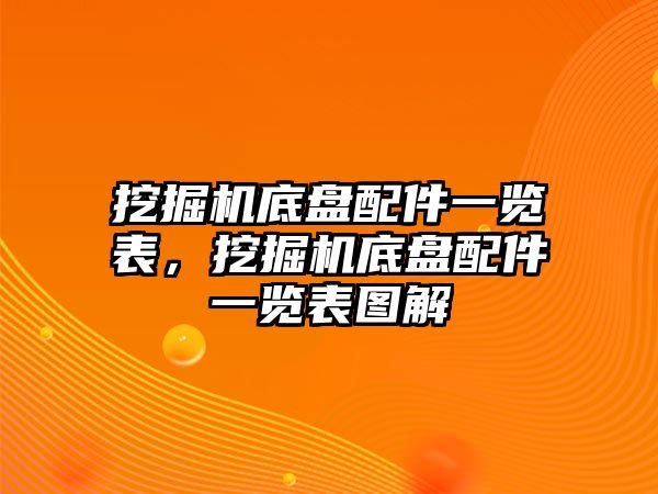 挖掘機底盤配件一覽表，挖掘機底盤配件一覽表圖解