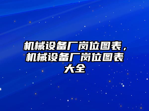 機械設備廠崗位圖表，機械設備廠崗位圖表大全